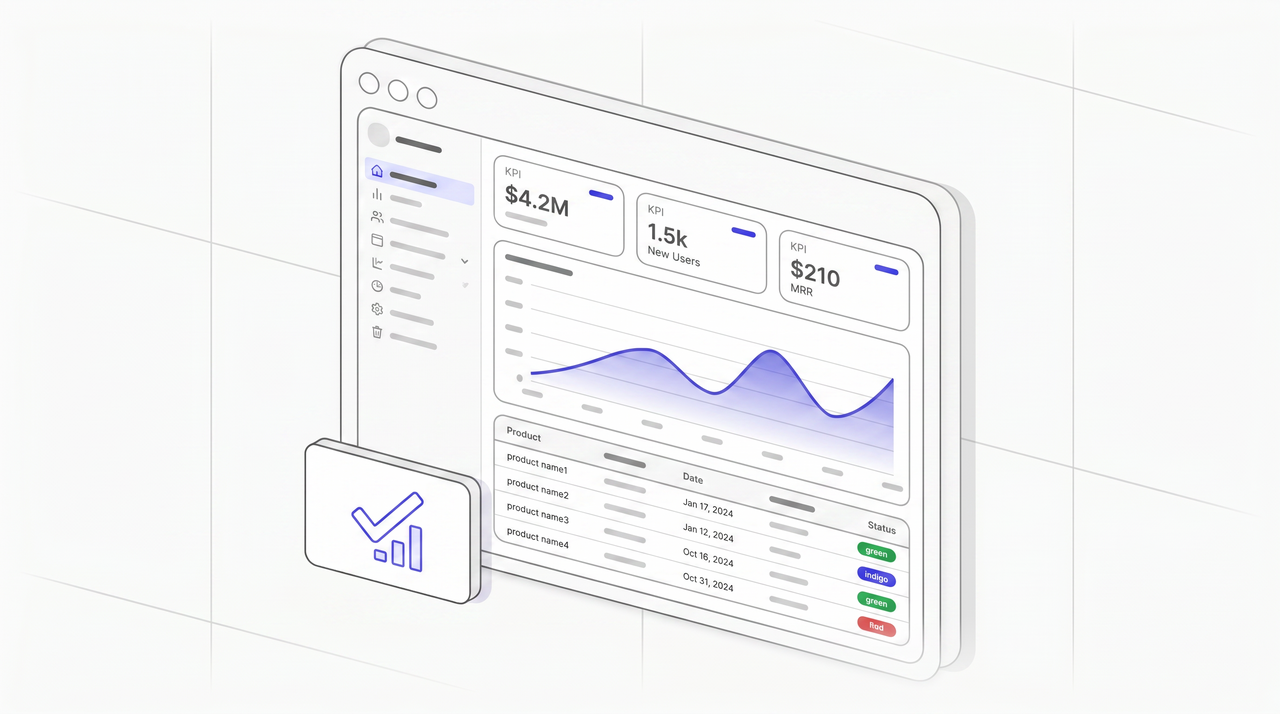 Explorbot exploring a SaaS analytics dashboard